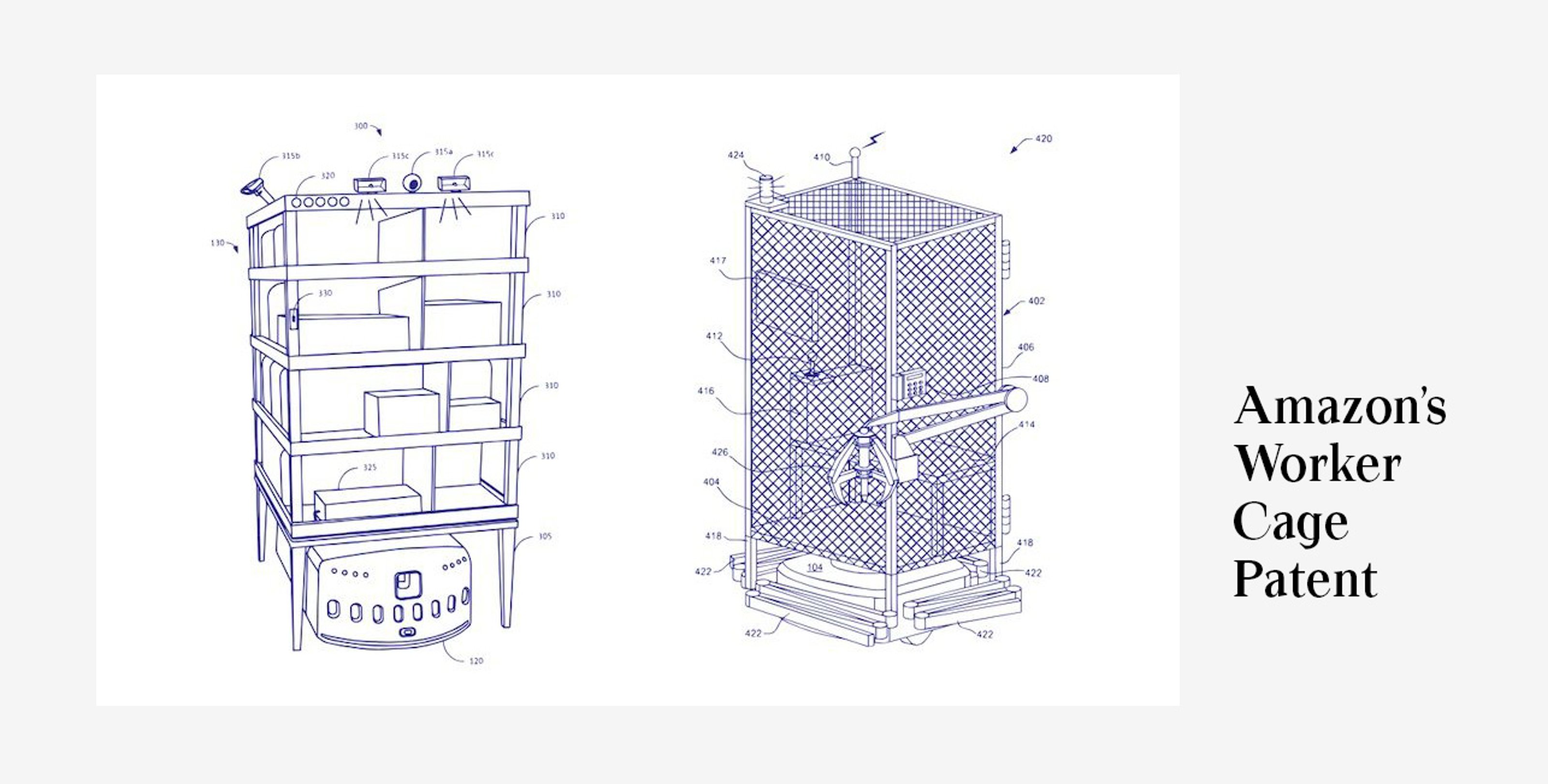 A diagram showing Amazon's Worker Cage Patent