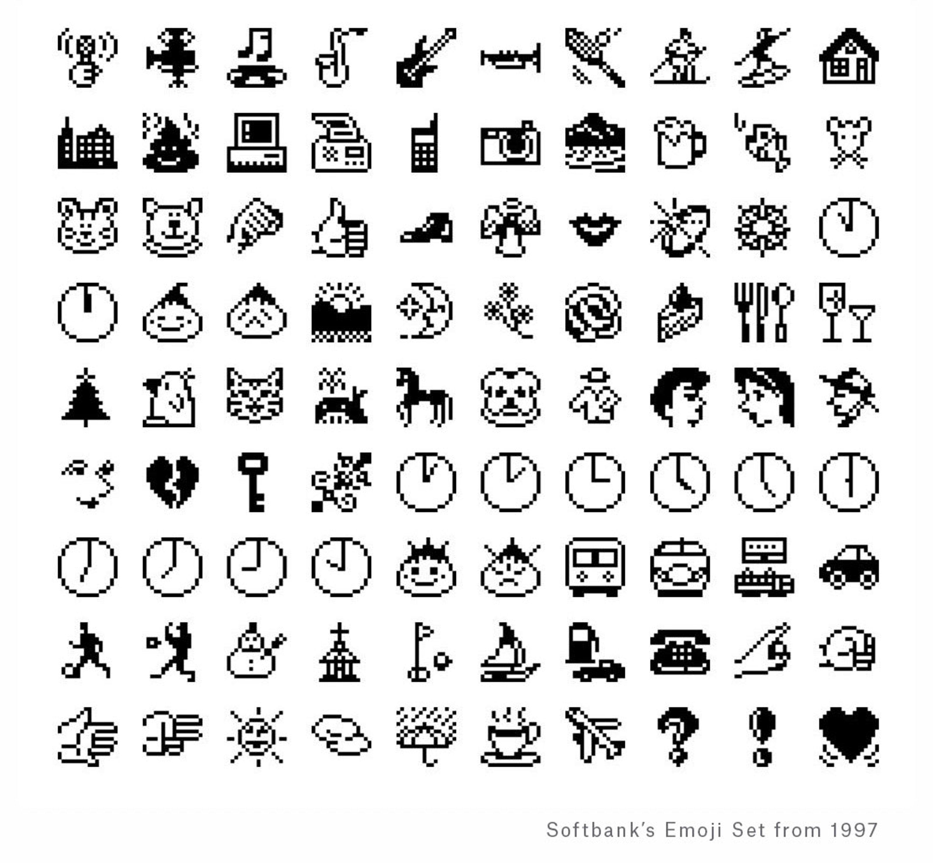 Softbank's set of Emoji from 1997